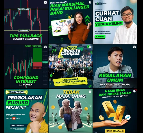 MIFX trading education content series